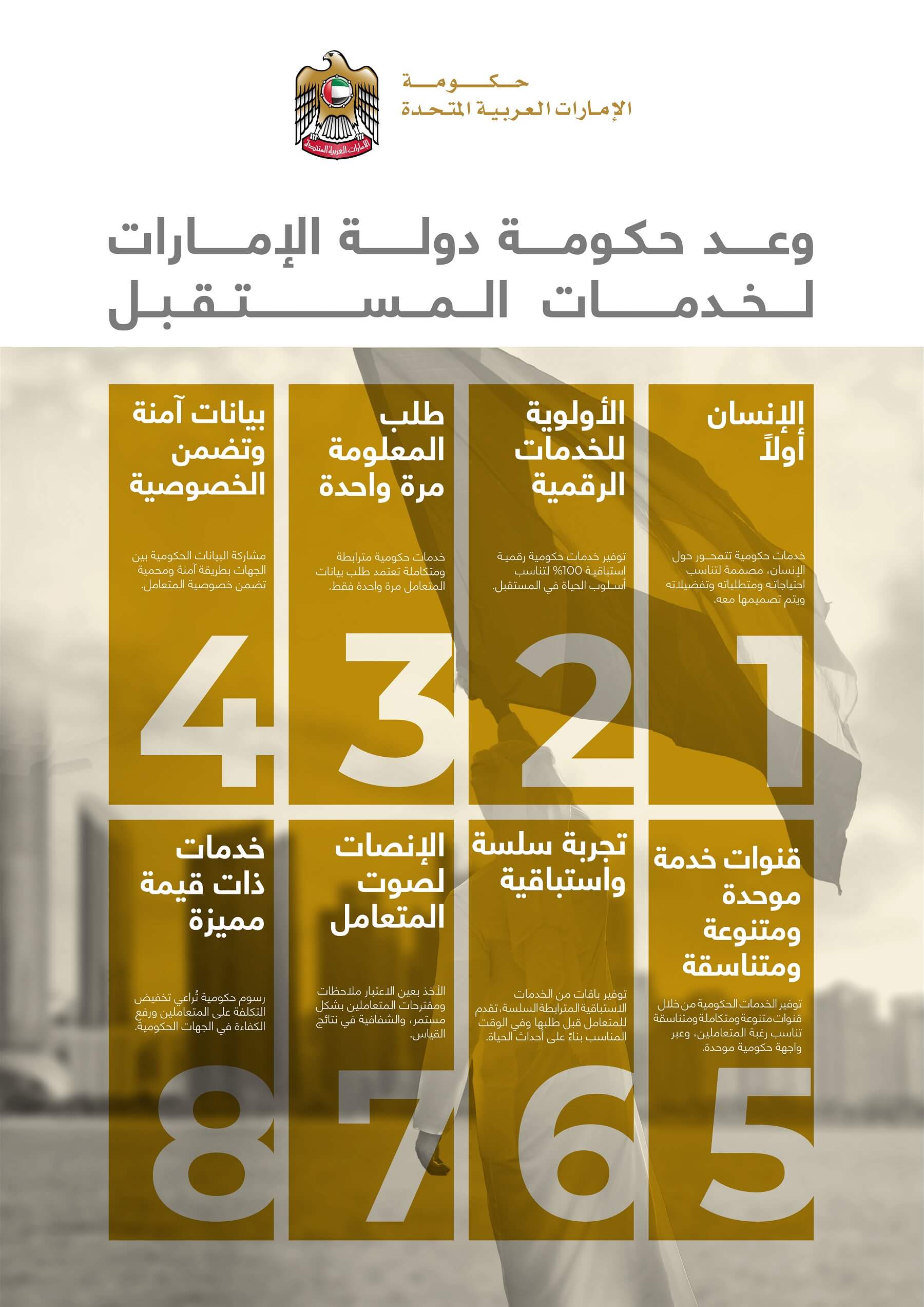 وعد حكومة الإمارات