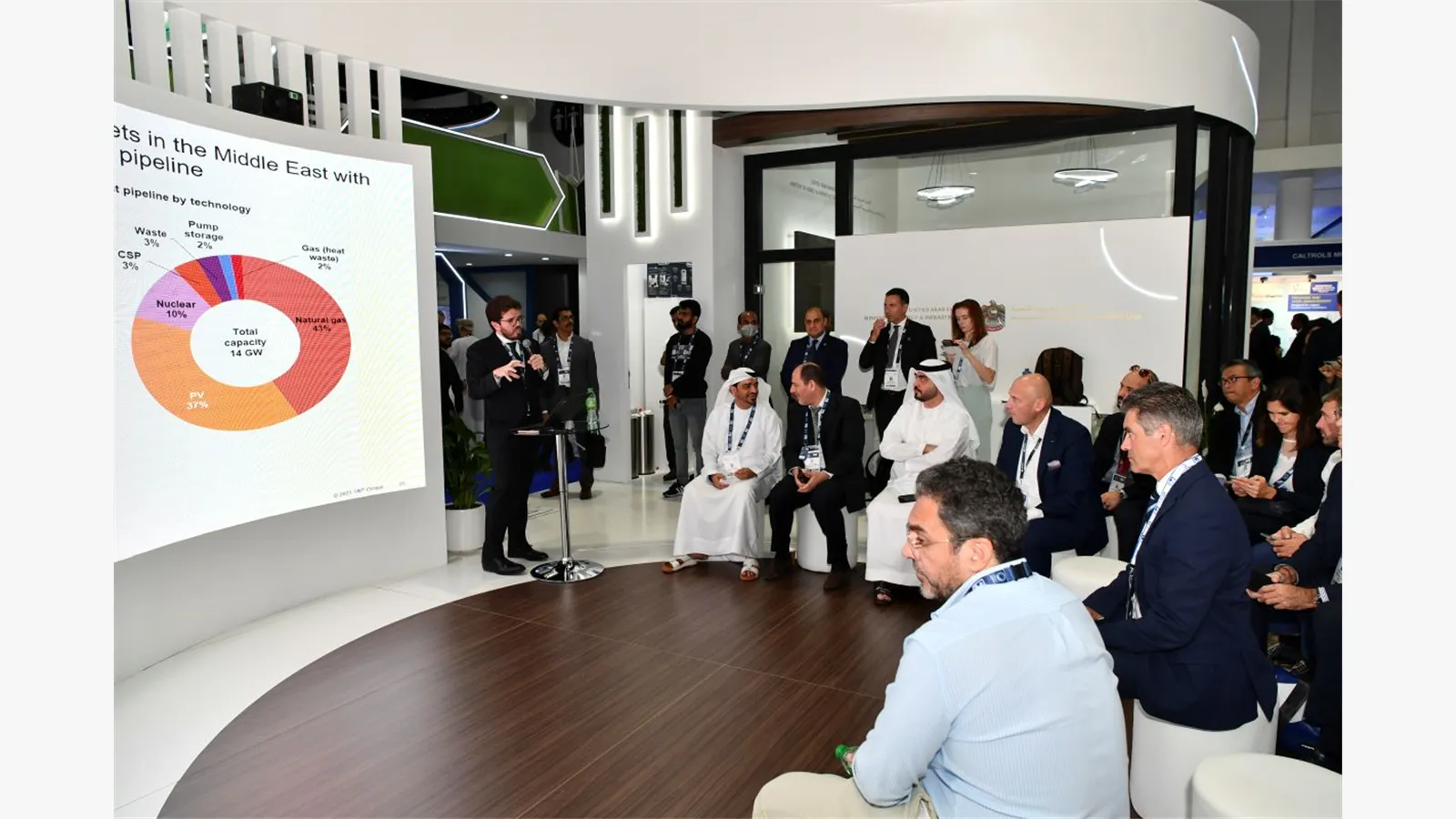 ADIPEC Exhibition and Conference 2023 10