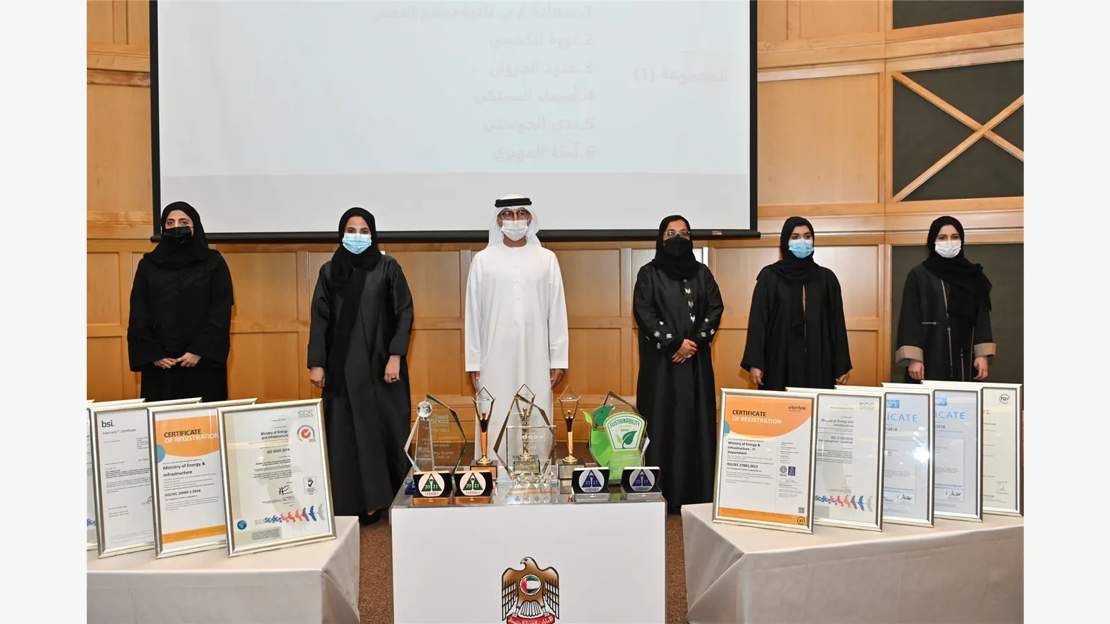 International award ISO certification in 2021 3