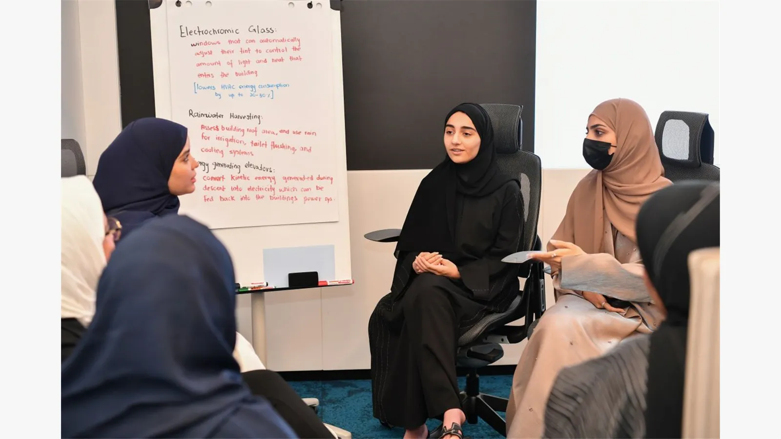 Brainstorming workshop for Intilaaqa students 14